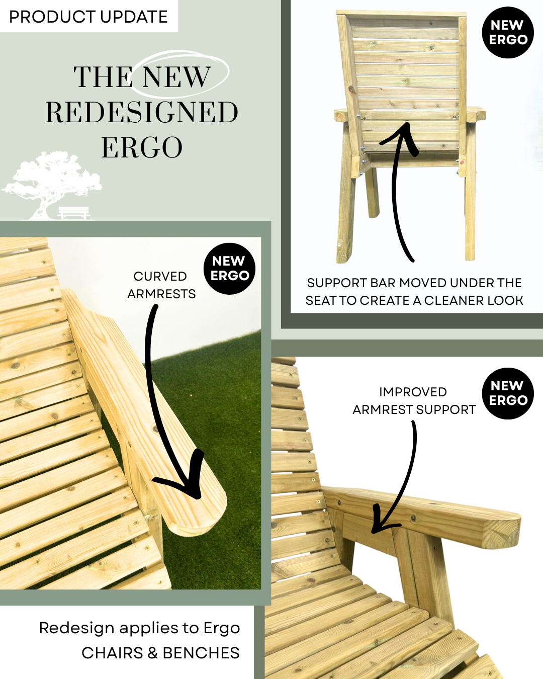 Ergo Round Table Set - 4 Seater
