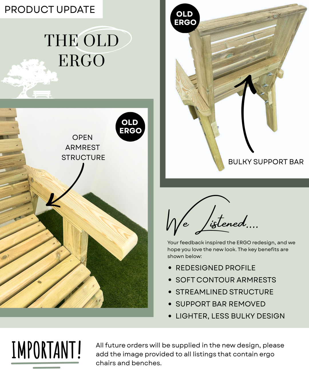 Ergo Round Table Set - 4 Seater